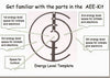 Precision Technical Training Apparatus Atoms, Electrons And Energy Kit | AEEKIT