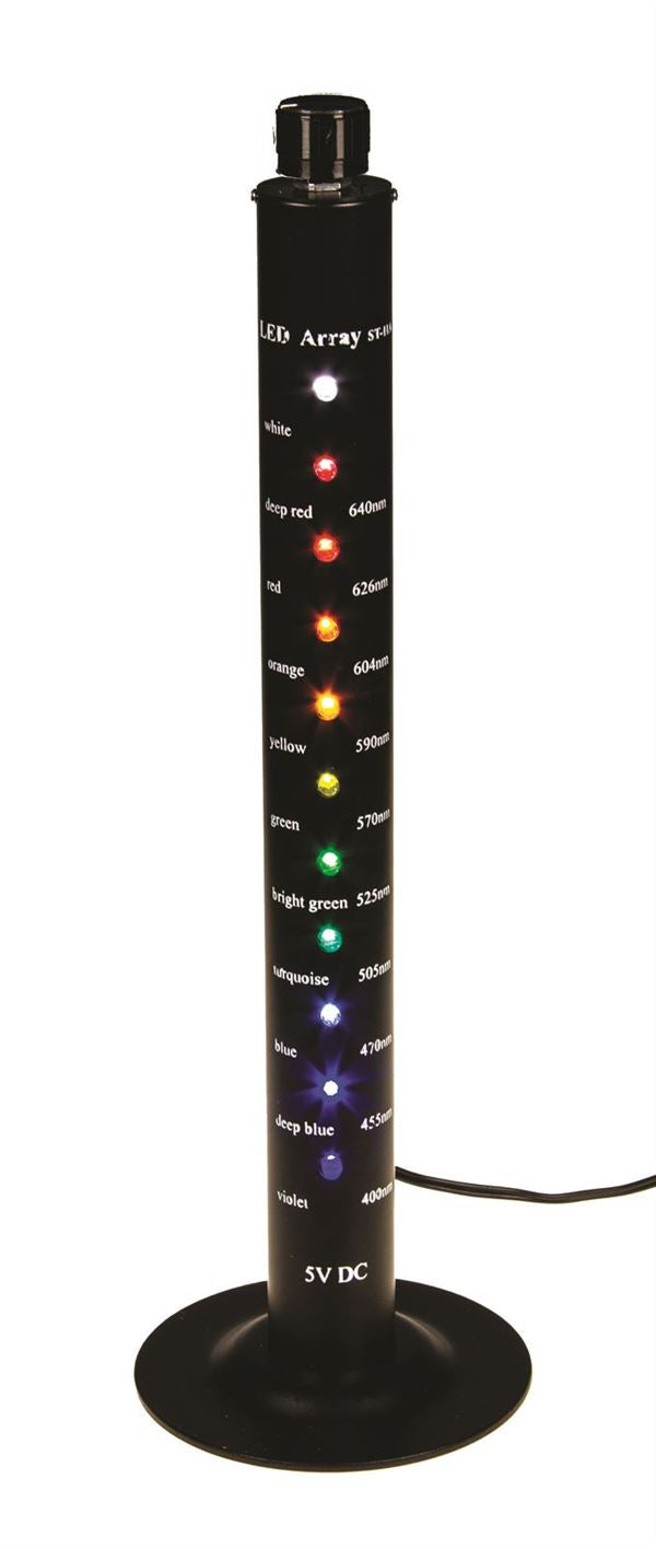 Research-Grade Classroom Experiment Apparatus Led Array for Physics Work | LEDA01