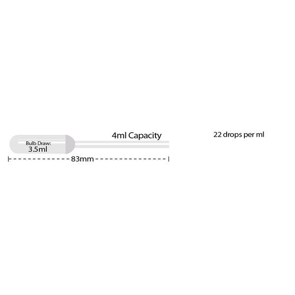 Transfer pipette, 4 mL, short stem, non-sterile, bulk pack, 250/pk | P4132-00