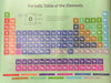 Laboratory Workflow-Specific Periodic Table Poster | PTABLE01