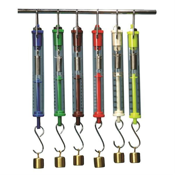 Technical Workflow-Specific Spring Scales (One Each Of Above) for Balances S... | SBTSET6
