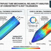 Mechanical Reliability of Primary Containment: Evaluating RCF Tolerances and Cryogenic Integrity