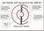 Precision Technical Training Apparatus Atoms, Electrons And Energy Kit | AEEKIT