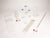 Research-Grade Bench-Ready Volumetris Glassware Starter Kit for Labware Sets Work | GLSKIT4