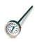 Research-Grade Color-Coded Thermometer tuned for temperature checks, 50 to 550... | 81550