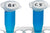 Research-Grade Autoclavable Label Roll tuned for cryo labeling, White,... | HEAT-SPOTS-44