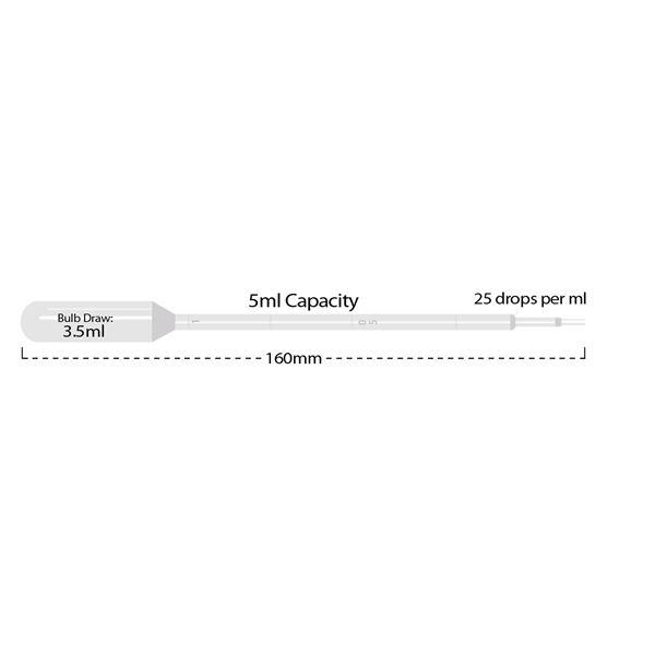 Transfer pipette, 5 mL, large bulb, graduated to 1 mL, sterile, individually wrapped, 500/cs | P4113-11