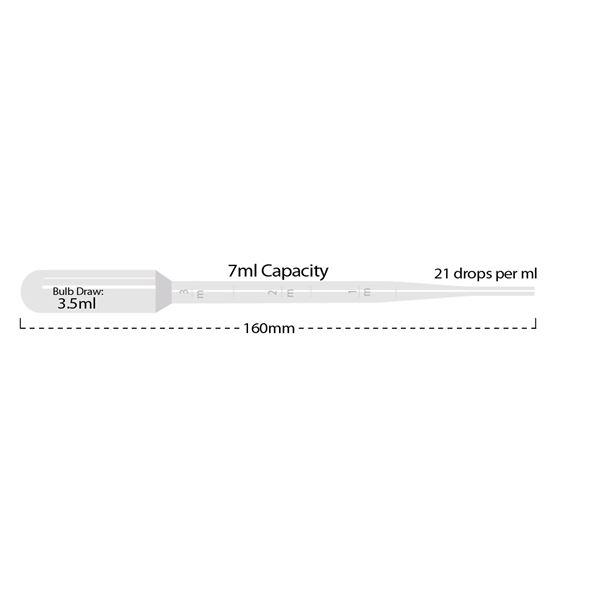 Transfer pipette, 7 mL, large bulb, graduated to 3 mL, sterile, peel packs of 20, 500/cs | P4114-14