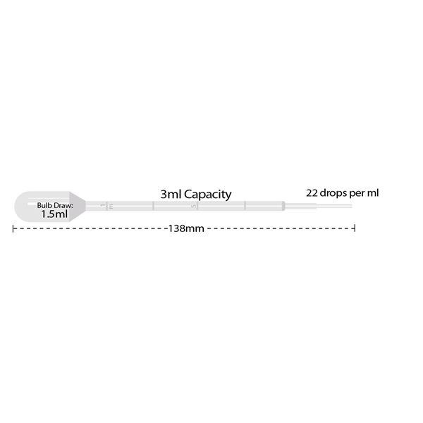 Transfer pipette, 3 mL, short bulb, graduated to 1 mL, sterile, individually wrapped, 500/cs | P4117-11