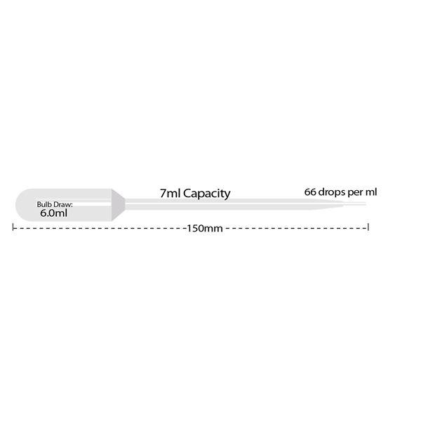 Transfer pipette, 7 mL, large bulb, extended tip, non-sterile, bulk pack, 400/pk | P4123-01