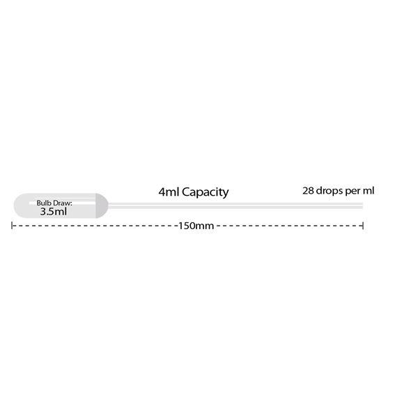 Transfer pipette, 4 mL, sterile, individually wrapped, 500/cs | P4133-11