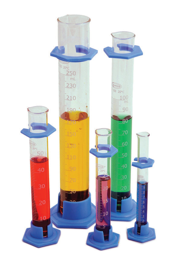 Industrial Visible Meniscus Graduated Cylinders, Borosilicate Glass, Plast... | CY137-500