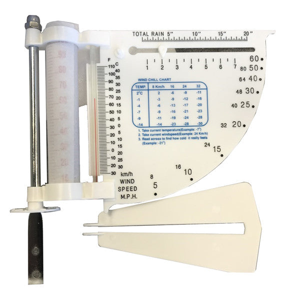 Industrial Visual Magnification Tool Mini Weather Station for Optics Work | MWS136