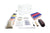 Scientific Task-Focused Tectonics Model Set - Learning About Faults, Folds An... | TCTN01